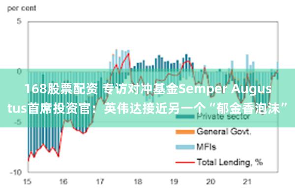 168股票配资 专访对冲基金Semper Augustus首席投资官：英伟达接近另一个“郁金香泡沫”