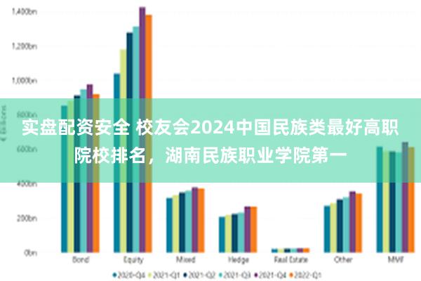 实盘配资安全 校友会2024中国民族类最好高职院校排名，湖南民族职业学院第一