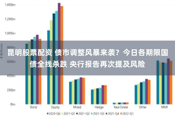 昆明股票配资 债市调整风暴来袭？今日各期限国债全线杀跌 央行报告再次提及风险