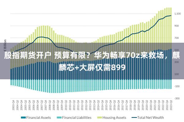 股指期货开户 预算有限？华为畅享70z来救场，麒麟芯+大屏仅需899