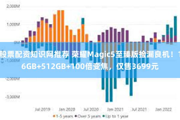 股票配资知识网推荐 荣耀Magic5至臻版捡漏良机！16GB+512GB+100倍变焦，仅售3699元