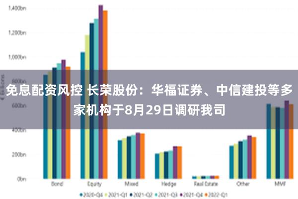 免息配资风控 长荣股份：华福证券、中信建投等多家机构于8月29日调研我司