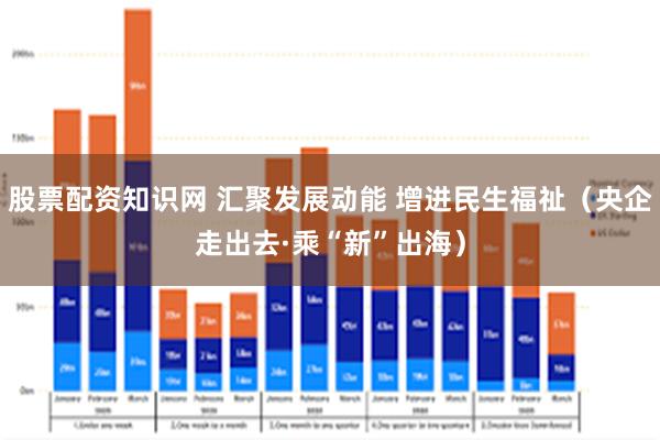 股票配资知识网 汇聚发展动能 增进民生福祉（央企走出去·乘“新”出海）