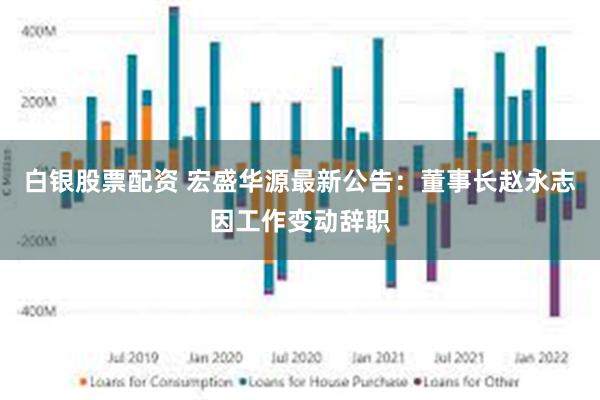 白银股票配资 宏盛华源最新公告：董事长赵永志因工作变动辞职