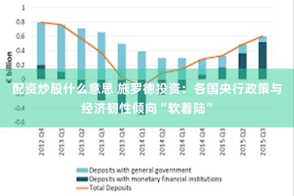 配资炒股什么意思 施罗德投资：各国央行政策与经济韧性倾向“软着陆”