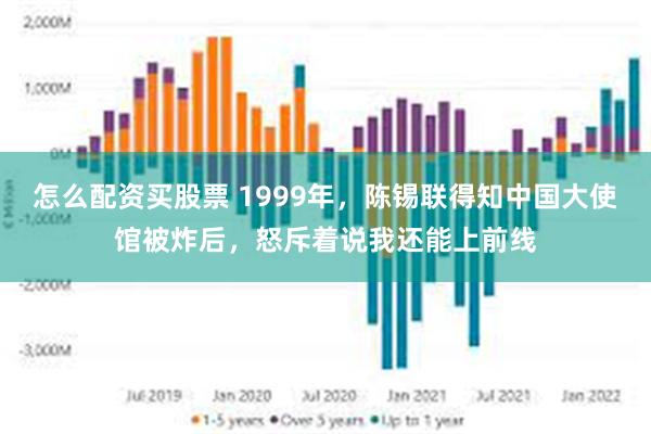 怎么配资买股票 1999年，陈锡联得知中国大使馆被炸后，怒斥着说我还能上前线