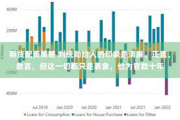 期货配资策略 刘统勋给人的印象是清廉、正直、敢言，但这一切都只是表象，他为官数十年